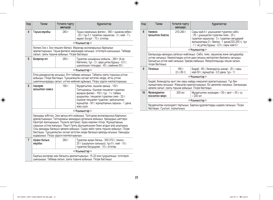 Samsung GE731KR-L/BWT manual Тауық кәуабы, Боярлар еті, Ақсерке, Арқан балық, Кәуабы, Көкөніс, 10 Мүкжидектен 200 мл 