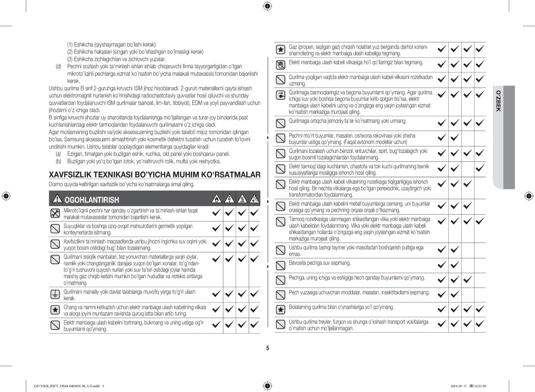 Samsung GE731KR/BWT manual Xavfsizlik Texnikasi BO’YICHA Muhim Korsatmalar 