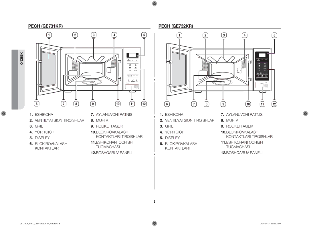 Samsung GE731KR/BWT manual Pech GE731KR, Pech GE732KR 