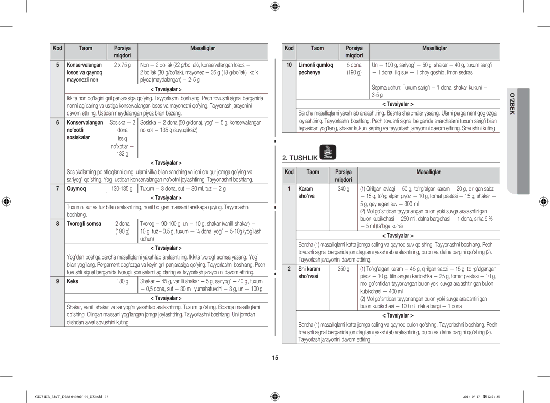 Samsung GE731KR/BWT manual Tushlik 