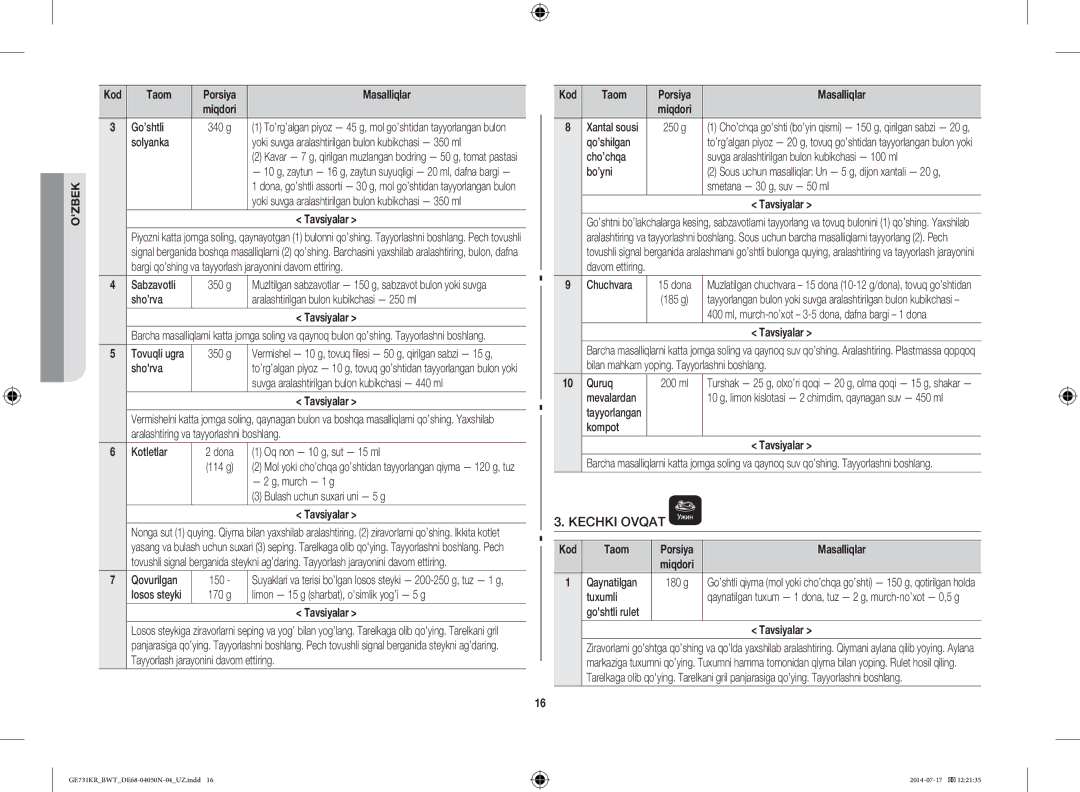 Samsung GE731KR/BWT manual Kechki Ovqat 