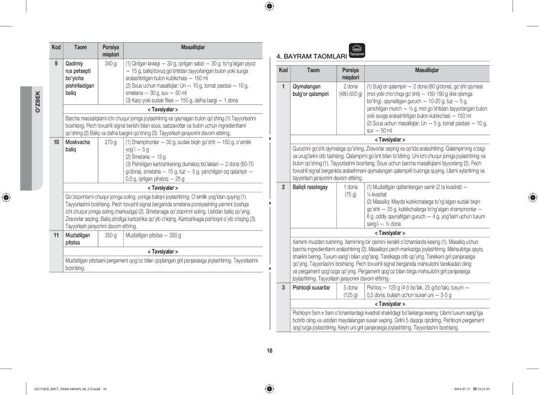 Samsung GE731KR/BWT manual Bayram Taomlari 