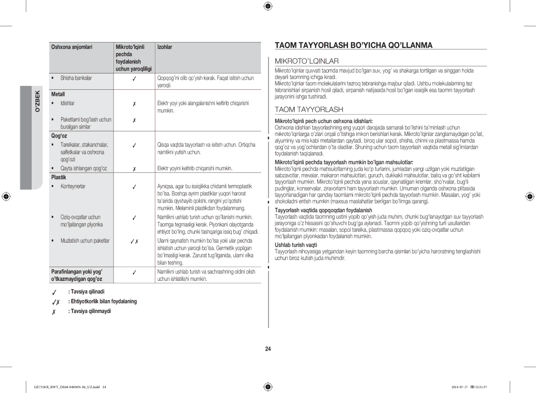 Samsung GE731KR/BWT manual Taom Tayyorlash BO’YICHA QO’LLANMA, Mikroto’Lqinlar 