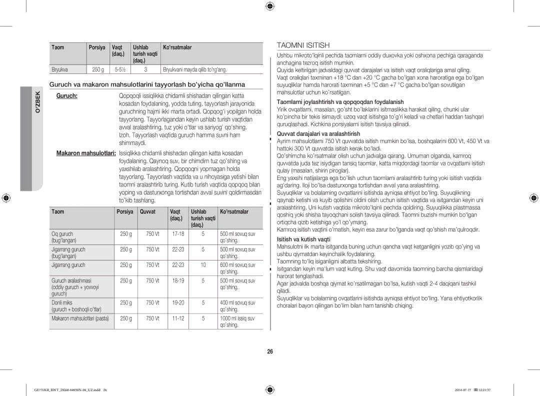 Samsung GE731KR/BWT manual Taomni Isitish, Guruch, Daq Bryukva 250 g Bryukvani mayda qilib to’rg’ang 