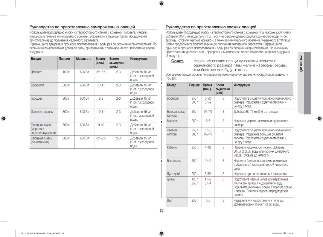 Samsung GE731KR/BWT manual Руководство по приготовлению замороженных овощей, Руководство по приготовлению свежих овощей 