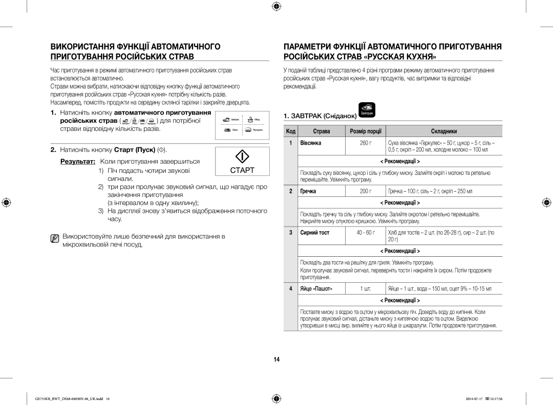 Samsung GE731KR/BWT manual Код Страва, Складники, Вівсянка, Рекомендації, Гречка, Сирний тост 