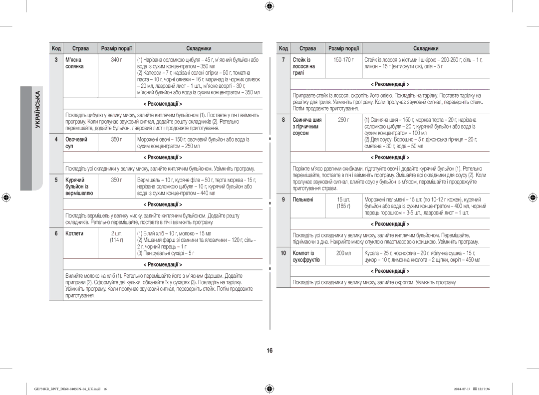 Samsung GE731KR/BWT manual ’ясна, Солянка Вода із сухим концентратом 350 мл, Овочевий 350 г, Суп Сухим концентратом 250 мл 