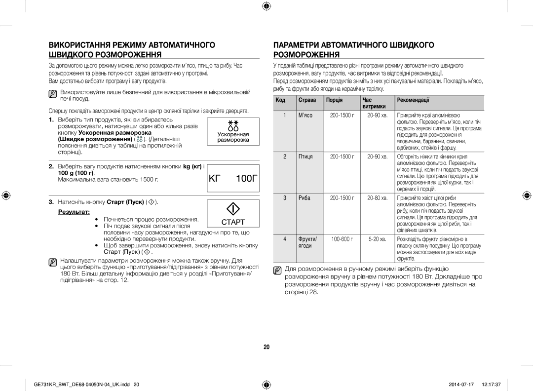 Samsung GE731KR/BWT manual Параметри Автоматичного Швидкого Розмороження, Вам достатньо вибрати програму і вагу продуктів 