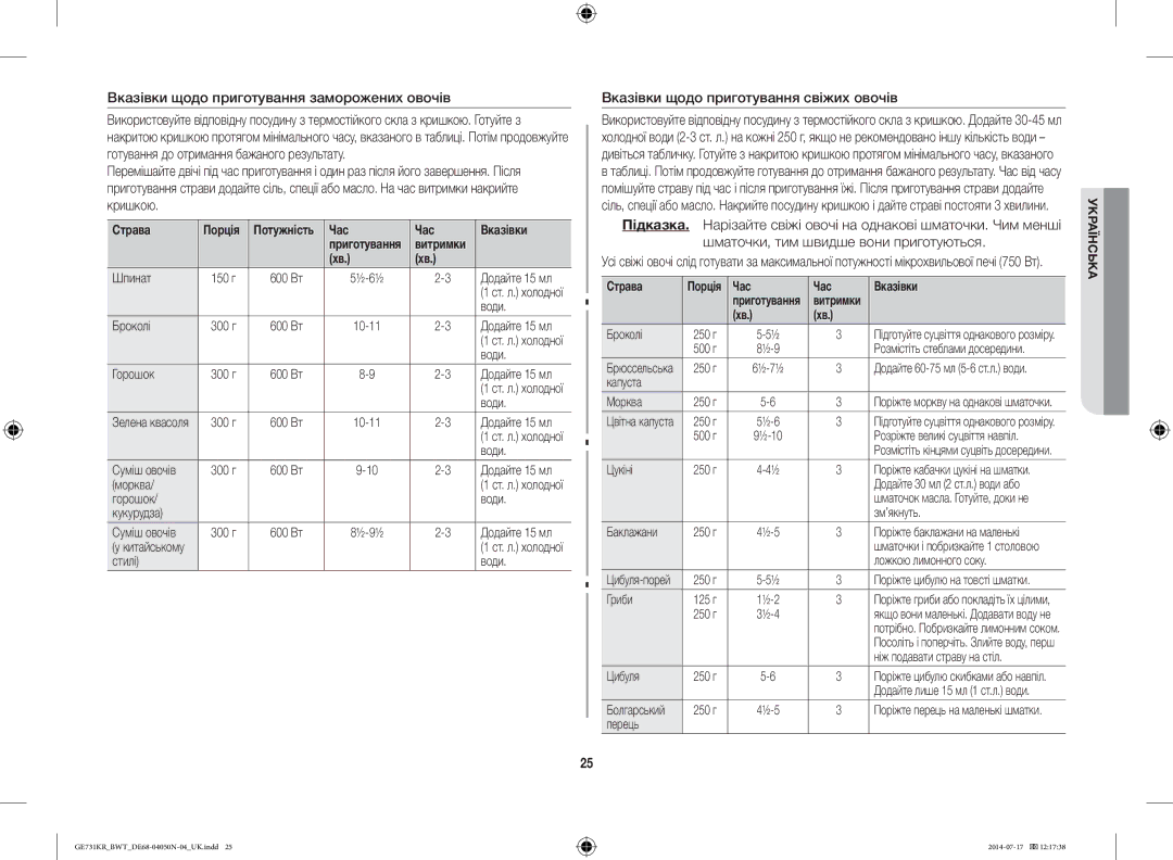 Samsung GE731KR/BWT Вказівки щодо приготування заморожених овочів, Вказівки щодо приготування свіжих овочів, Час Вказівки 