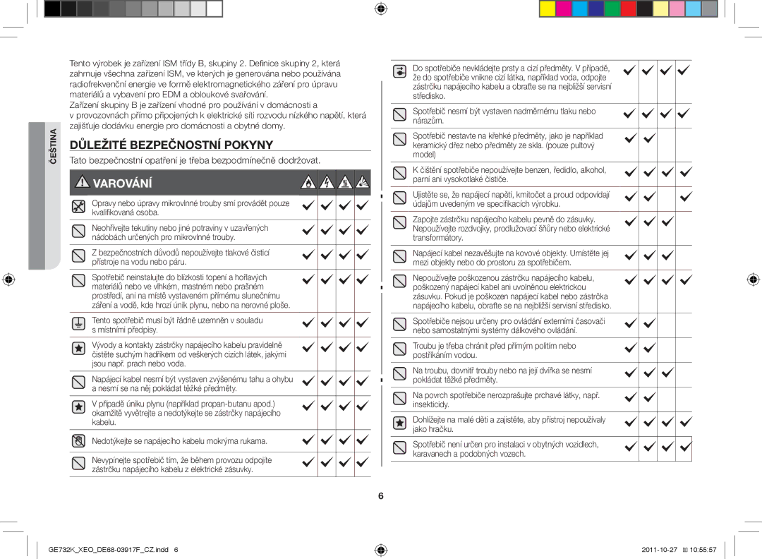 Samsung GE732K-B/XEO manual Důležité bezpečnostní pokyny, Tato bezpečnostní opatření je třeba bezpodmínečně dodržovat 