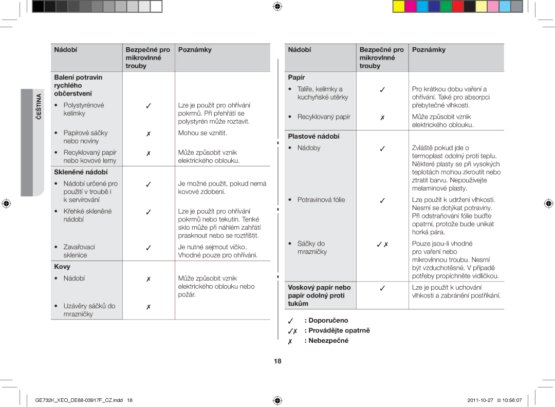 Samsung GE732K-B/XEO manual Skleněné nádobí, Kovy, Nádobí Bezpečné pro Poznámky Mikrovlnné Trouby Papír, Plastové nádobí 