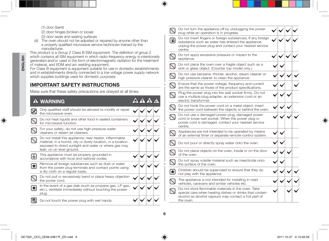 Samsung GE732K-B/XEO manual Important safety instructions 