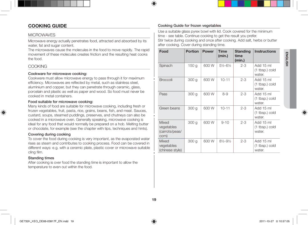 Samsung GE732K-B/XEO manual Cooking guide, Microwaves, Food Portion Power Time Standing Instructions Min 