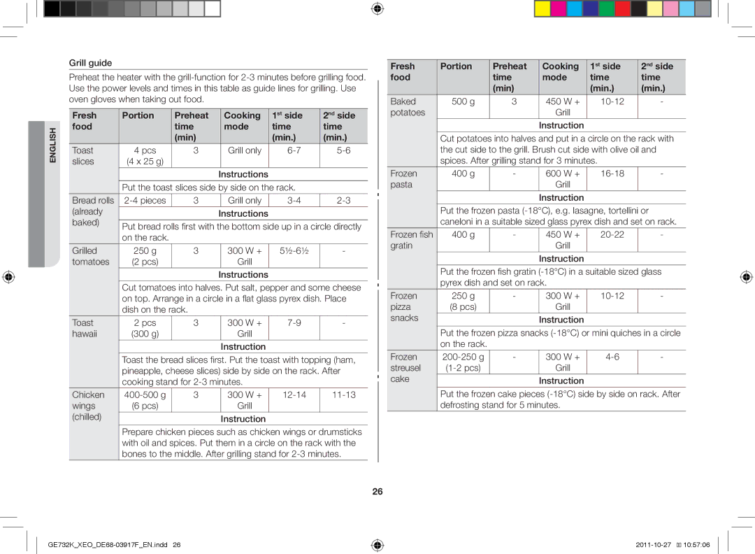 Samsung GE732K-B/XEO manual Grill only Slices 