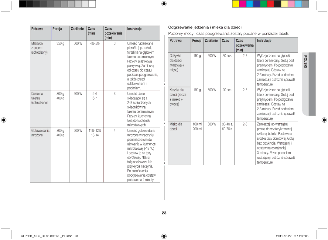 Samsung GE732K-B/XEO manual Czas Instrukcje 