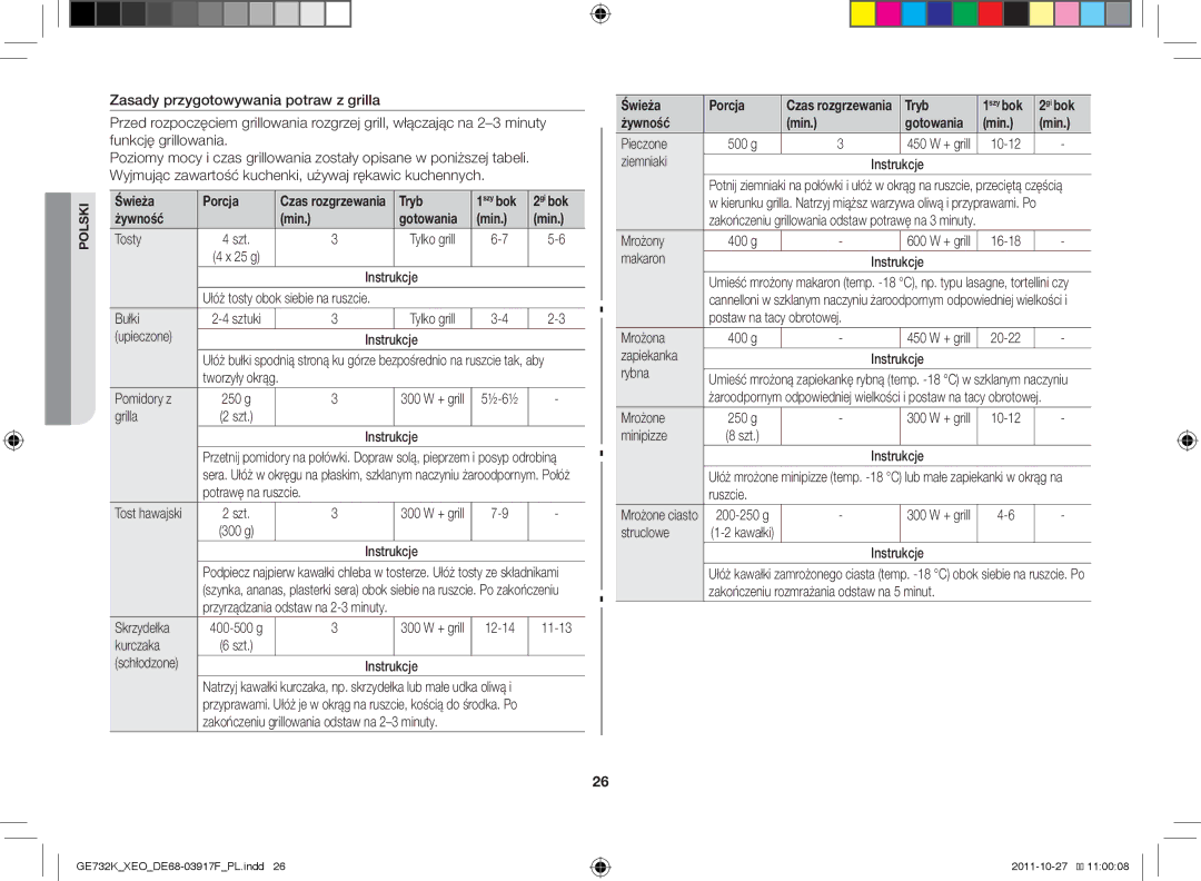 Samsung GE732K-B/XEO manual Świeża Porcja, Tryb 1szy bok 2gi bok Żywność Min 