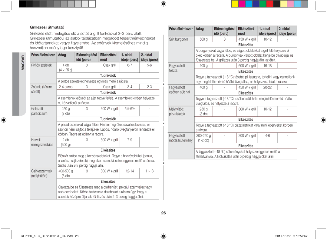 Samsung GE732K-B/XEO manual Oldal Idő perc Mód, Csak grill 