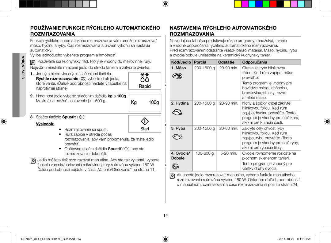 Samsung GE732K-B/XEO manual Používanie funkcie rýchleho automatického rozmrazovania, Výsledok 