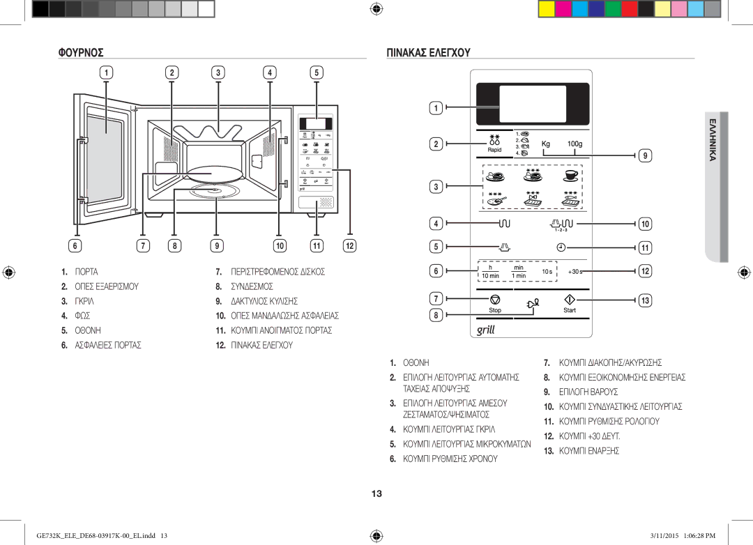 Samsung GE732K/XEC, GE732K/ELE, GE732K/XEO manual Πίνακασ Ελέγχου, 12. Κουμπι +30 Δευτ 