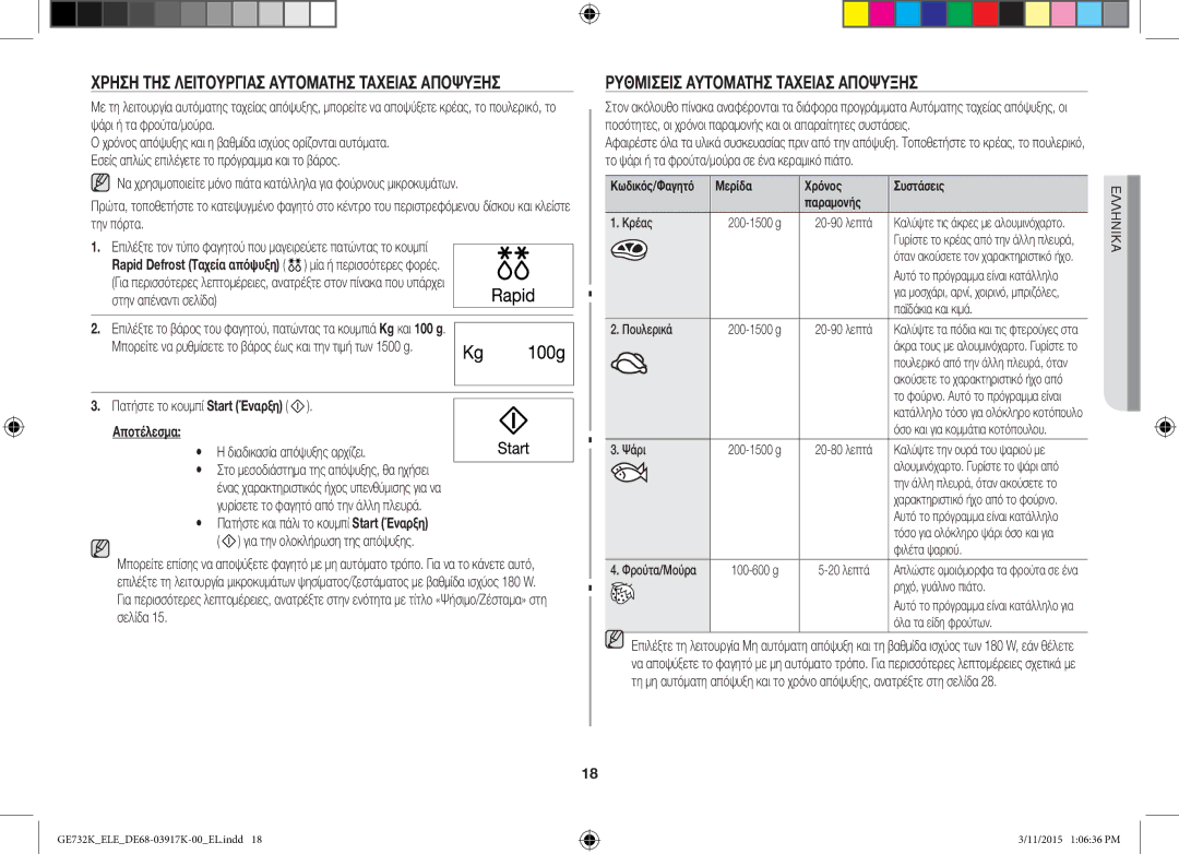 Samsung GE732K/ELE, GE732K/XEC manual Ρυθμίσεισ Αυτόματησ Ταχείασ Απόψυξησ, Αποτέλεσμα,  Η διαδικασία απόψυξης αρχίζει 