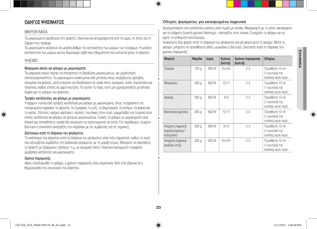 Samsung GE732K/XEO, GE732K/ELE, GE732K/XEC manual Οδηγόσ Ψησίματοσ, Μικροκυματα, Ψησιμο 