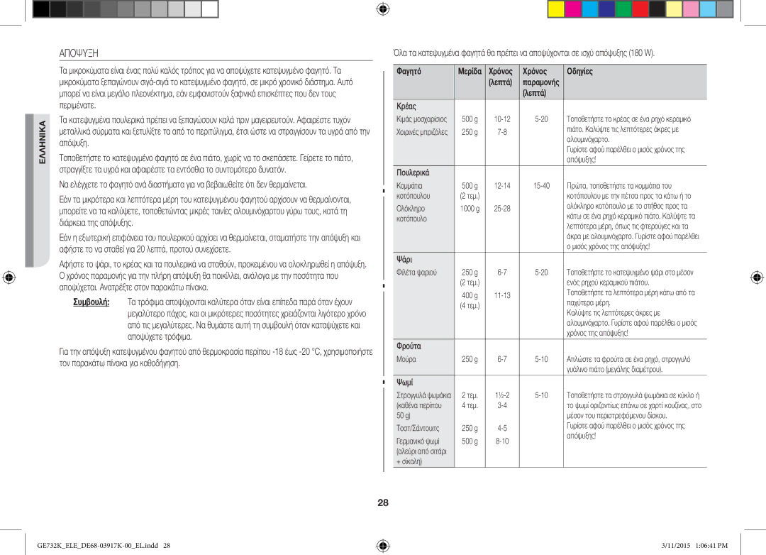 Samsung GE732K/XEC, GE732K/ELE, GE732K/XEO manual Αποψυξη, Φρούτα, Ψωμί 