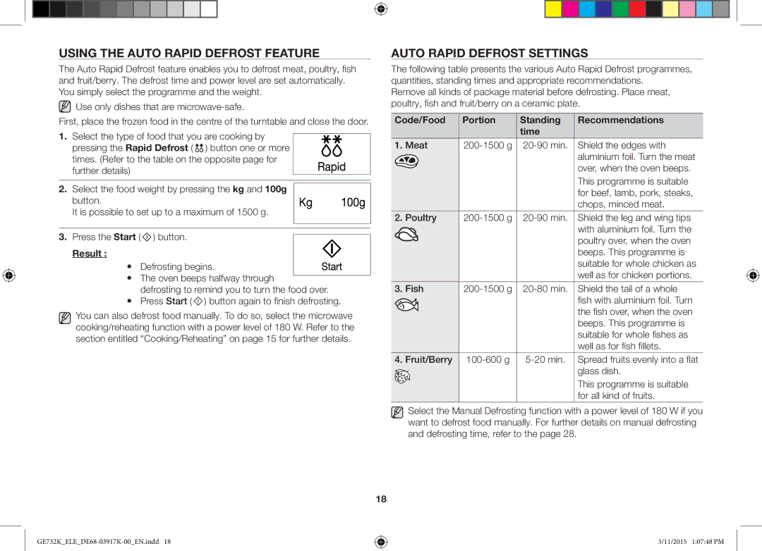 Samsung GE732K/XEC, GE732K/ELE, GE732K/XEO manual Using the Auto Rapid Defrost Feature, Auto Rapid Defrost Settings 