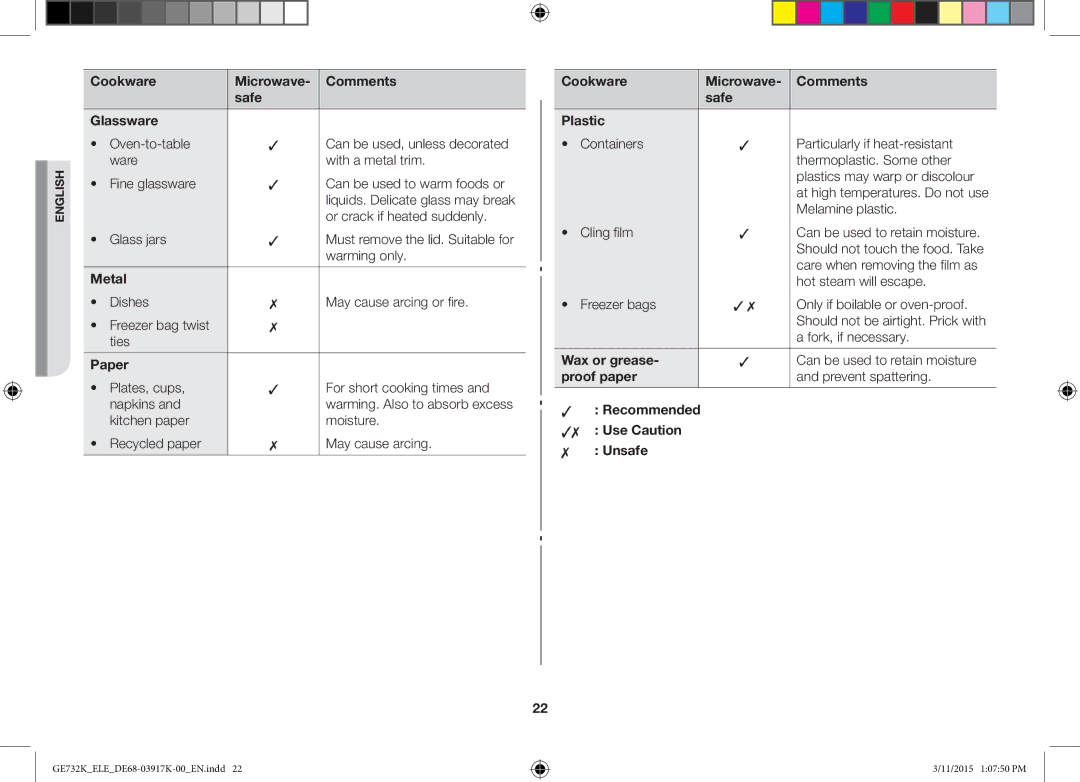 Samsung GE732K/XEO Cookware Microwave Comments Safe Glassware, Metal, Paper, Cookware Microwave Comments Safe Plastic 