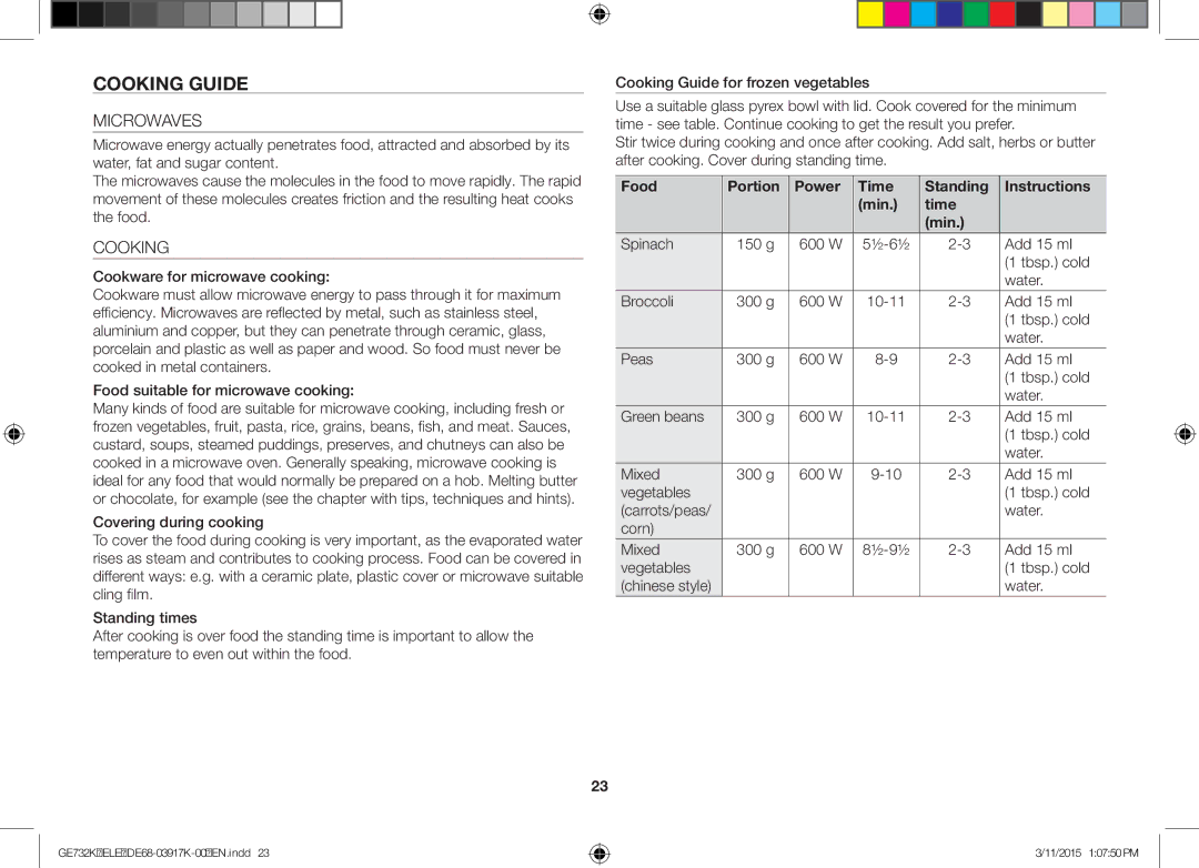 Samsung GE732K/ELE, GE732K/XEC, GE732K/XEO Cooking Guide, Microwaves, Food Portion Power Time Standing Instructions Min 