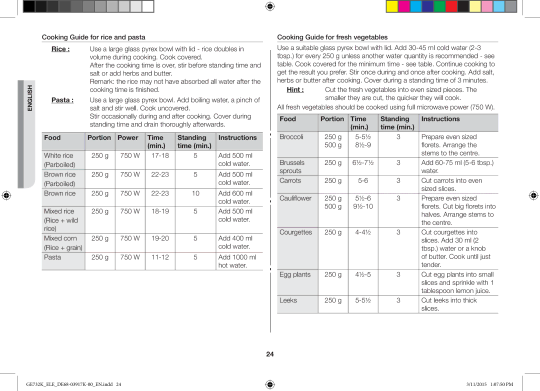 Samsung GE732K/XEC, GE732K/ELE, GE732K/XEO manual Food Portion Power Time Standing Instructions, Time min 