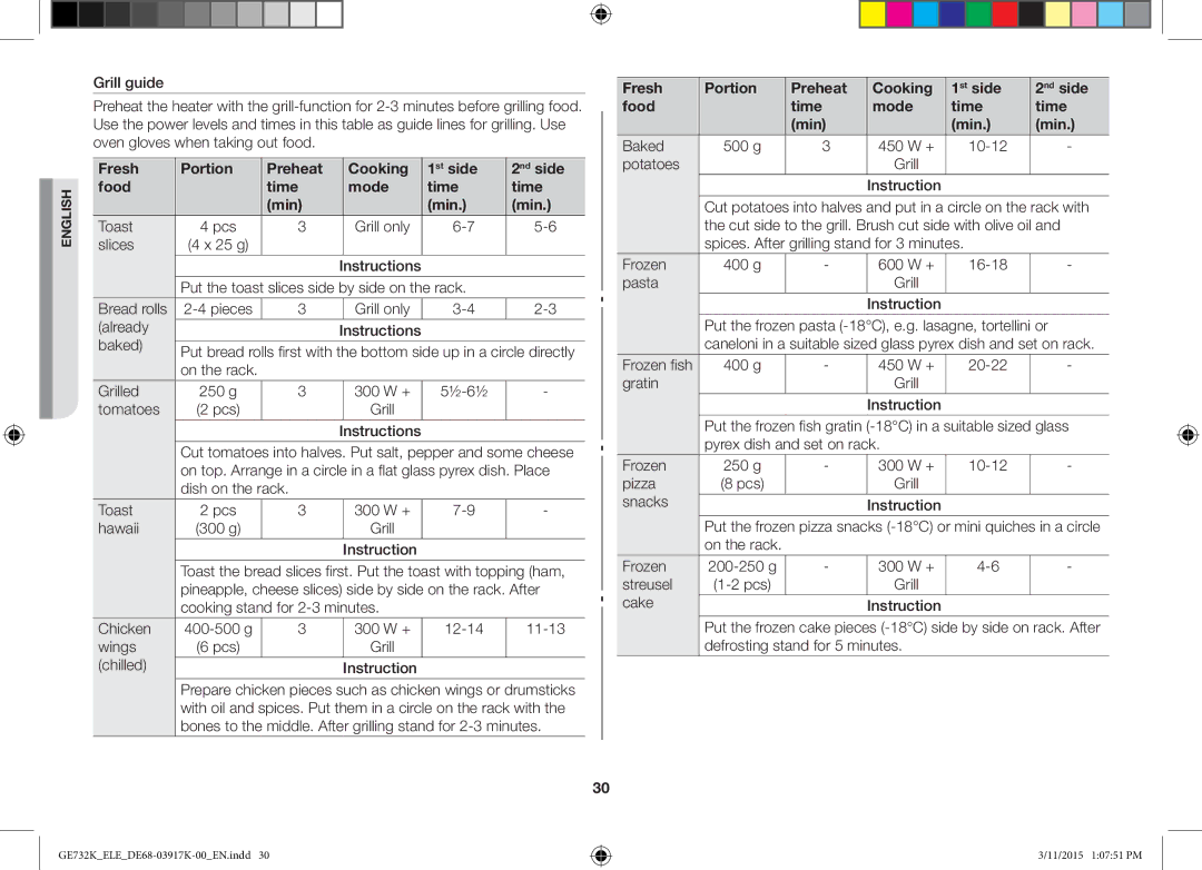 Samsung GE732K/XEC, GE732K/ELE, GE732K/XEO manual Grill only Slices 