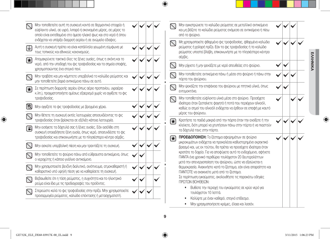 Samsung GE732K/ELE manual Μην αγγίζετε το φις τροφοδοσίας με βρεγμένα χέρια, Μην χρησιμοποιήσετε κρέμες, έλαια και λοσιόν 