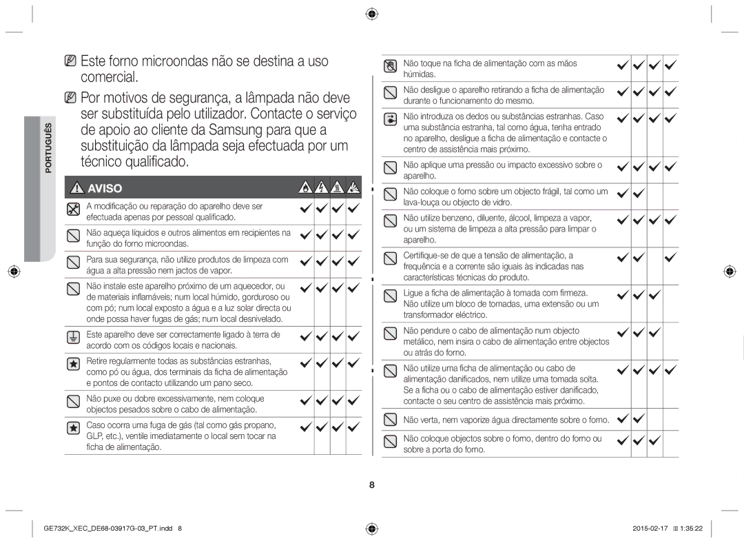 Samsung GE732K/XEC manual Este forno microondas não se destina a uso comercial, Técnico qualificado 