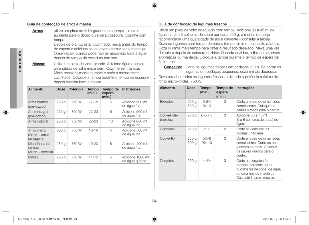 Samsung GE732K/XEC manual Alimento Dose Tempo Tempo de Instruções Min Espera 