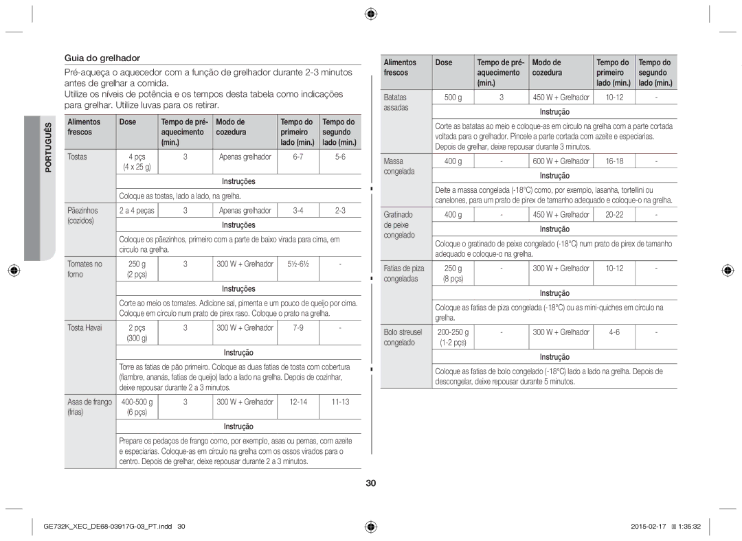 Samsung GE732K/XEC manual Alimentos Dose, Modo de, Cozedura Primeiro Segundo Min, Tostas 