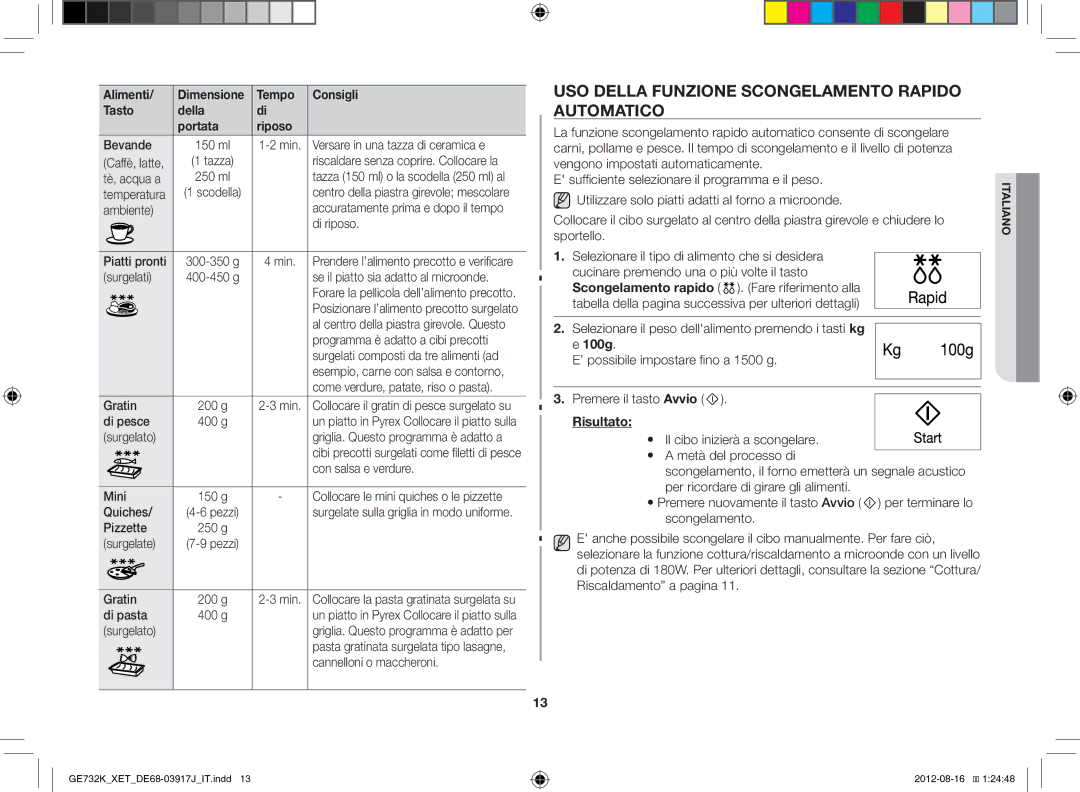 Samsung GE732K/XET manual USO Della Funzione Scongelamento Rapido Automatico, Risultato 