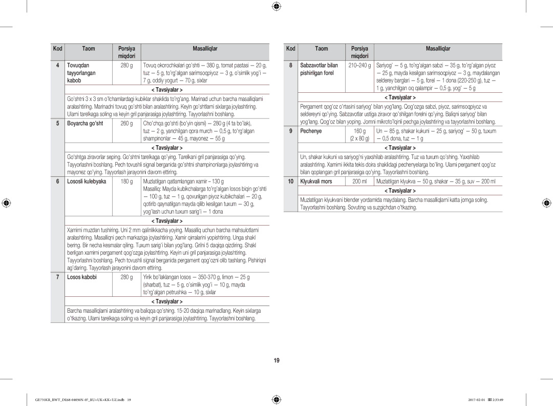 Samsung GE732KR-S/BWT manual Tovuqdan, Tayyorlangan, Kabob Oddiy yogurt 70 g, sixlar Tavsiyalar, Klyukvali mors 200 ml 