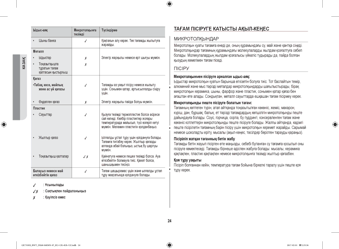 Samsung GE732KR-S/BWT, GE733KR/BWT, GE733KR-X/BWT manual Тағам Пісіруге Катысты АҚЫЛ-КЕҢЕС, Микротолқындар 