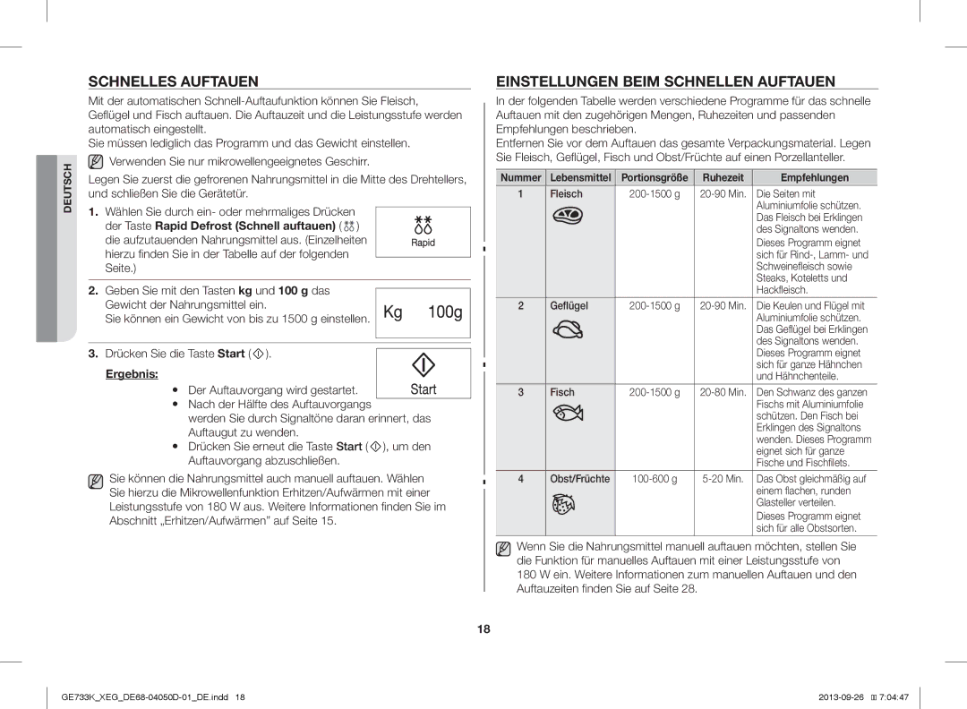 Samsung GE733K/XEG Schnelles Auftauen, Einstellungen Beim Schnellen Auftauen, Ergebnis, Nummer, Ruhezeit Empfehlungen 