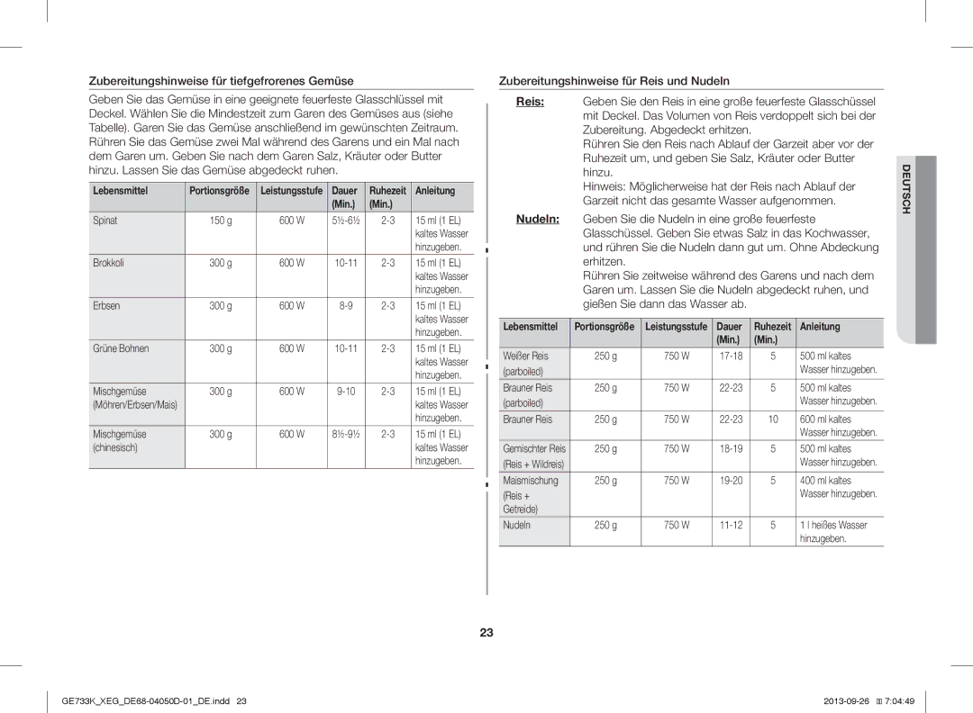 Samsung GE733K/XEG manual Zubereitungshinweise für tiefgefrorenes Gemüse, Dauer, Anleitung, Min 