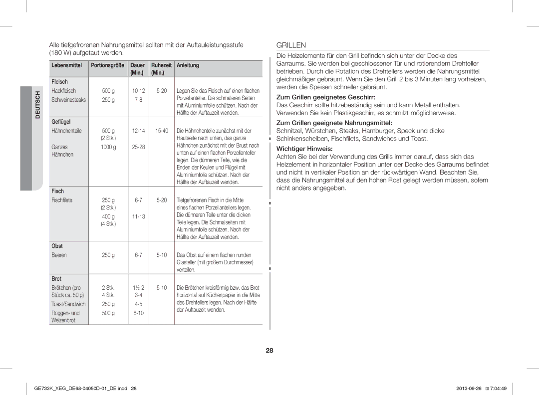 Samsung GE733K/XEG manual Zum Grillen geeignete Nahrungsmittel 