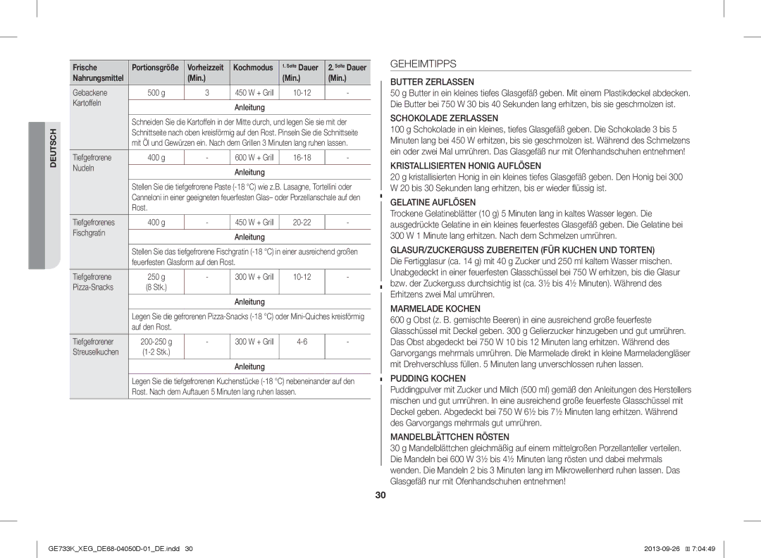 Samsung GE733K/XEG manual Geheimtipps 