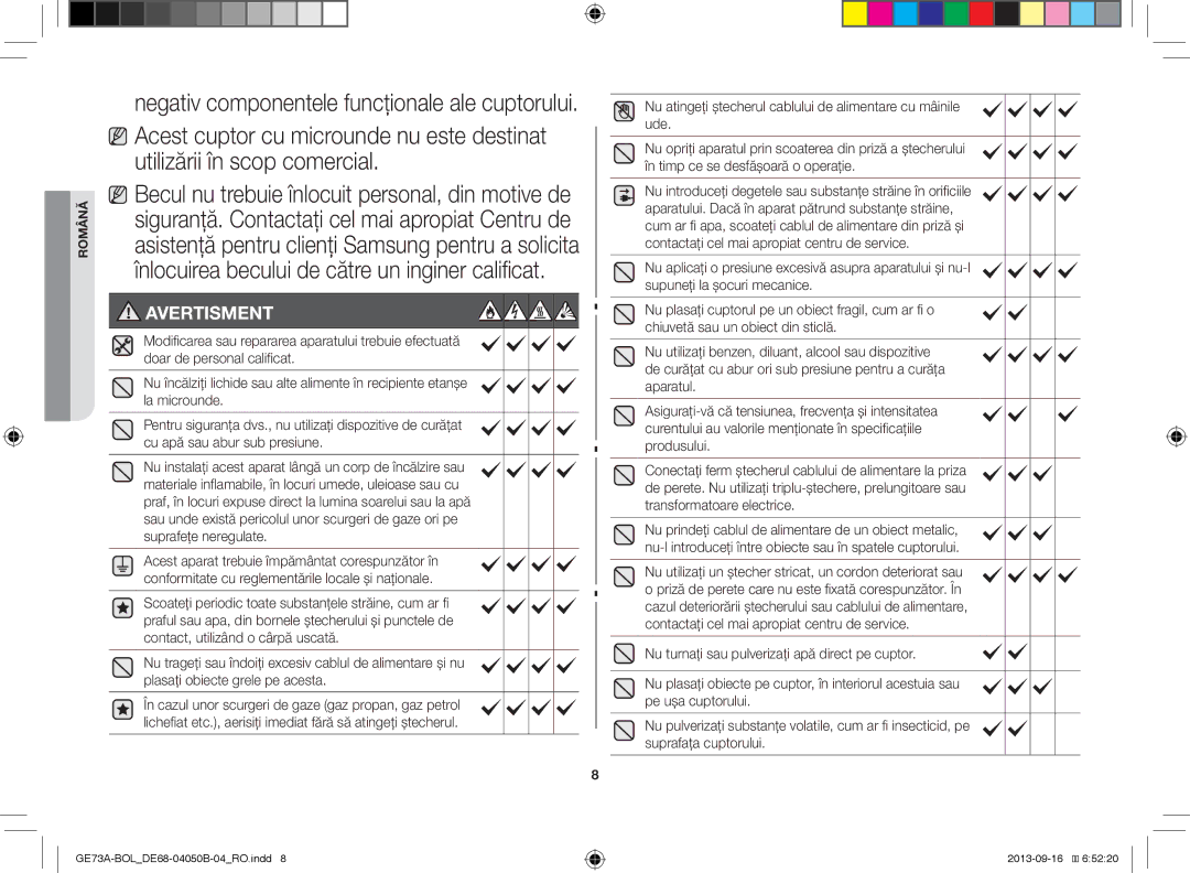 Samsung GE73A/BOL, GE73A/XEO manual Negativ componentele funcţionale ale cuptorului 