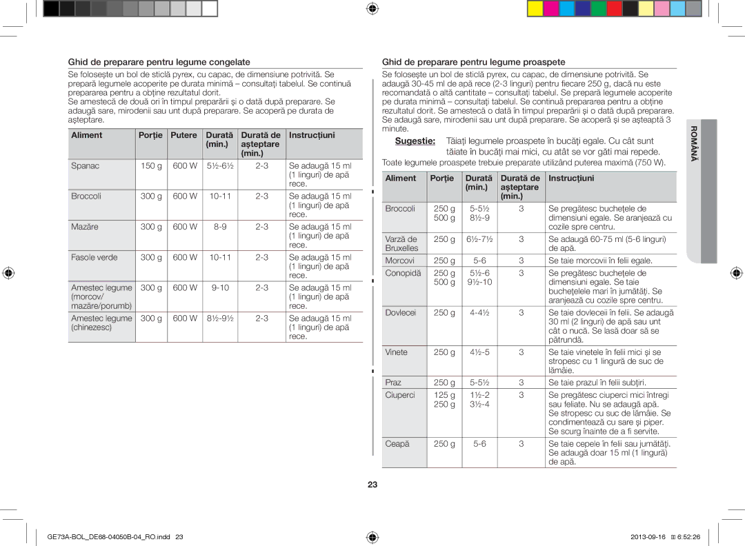 Samsung GE73A/XEO, GE73A/BOL manual Ghid de preparare pentru legume congelate, Ghid de preparare pentru legume proaspete 