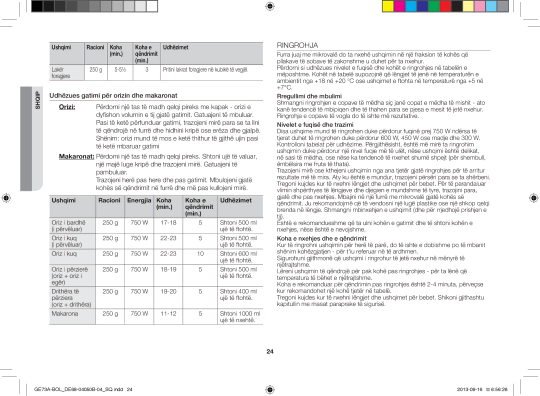 Samsung GE73A/BOL, GE73A/XEO manual Ringrohja, Min Lakër, Foragjere 