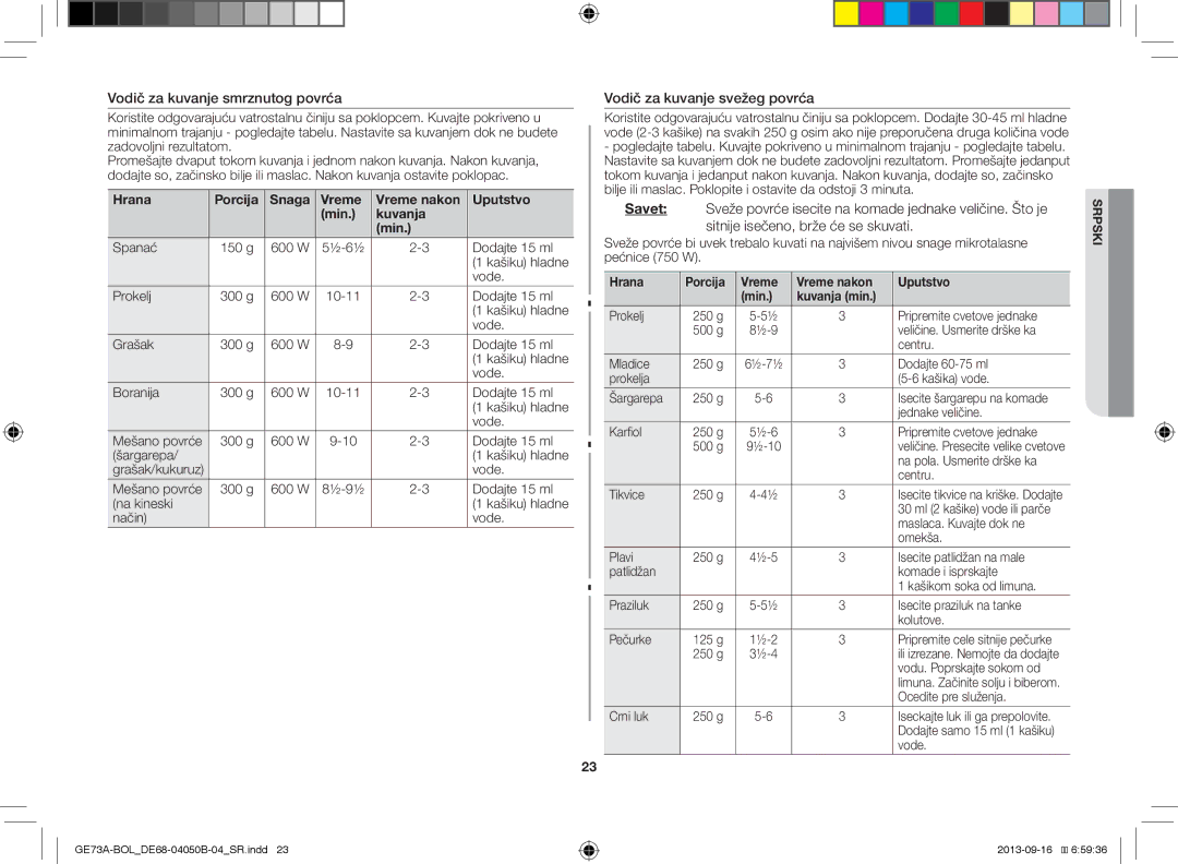 Samsung GE73A/XEO, GE73A/BOL manual Vodič za kuvanje smrznutog povrća, Vodič za kuvanje svežeg povrća 