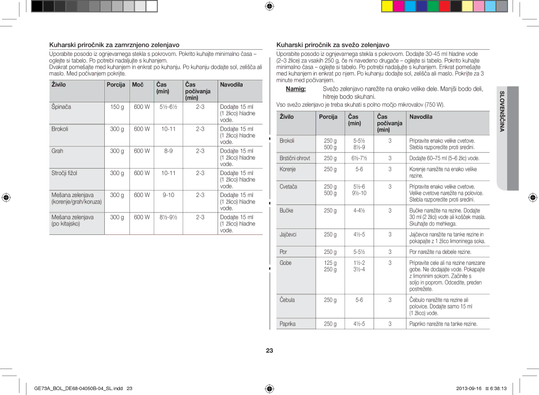 Samsung GE73A/XEO, GE73A/BOL manual Kuharski priročnik za zamrznjeno zelenjavo, Kuharski priročnik za svežo zelenjavo 