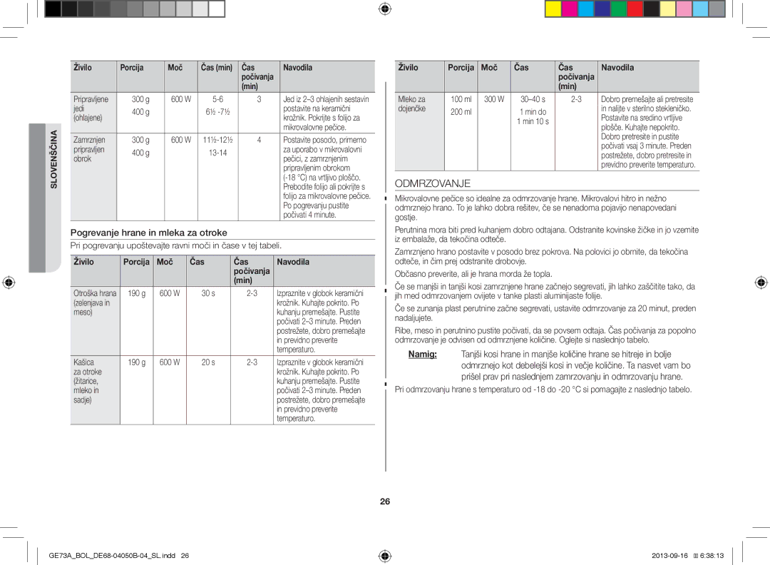 Samsung GE73A/BOL, GE73A/XEO manual Odmrzovanje, Pogrevanje hrane in mleka za otroke, Moč Čas Navodila 