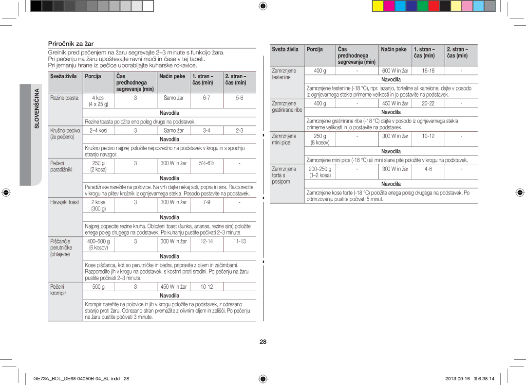 Samsung GE73A/BOL, GE73A/XEO manual Priročnik za žar, Porcija Čas, Stran Predhodnega Čas min 