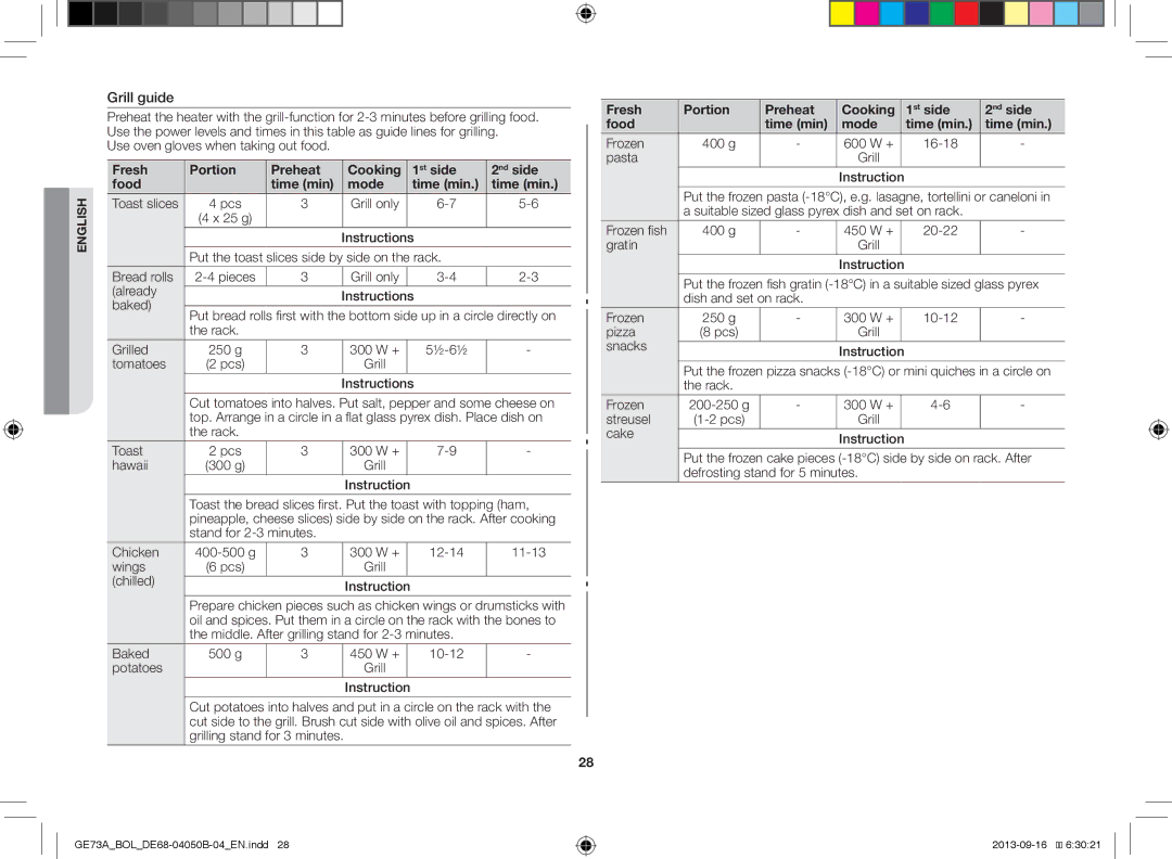 Samsung GE73A/BOL, GE73A/XEO manual Grill guide 